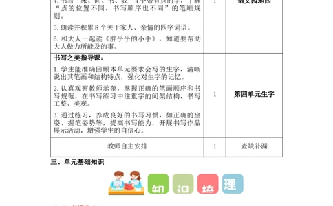 第四单元（教学计划）-（统编版.2024）_一年级语文下册（统编版）_大单元教学课件+教学设计+作业设计+教学计划