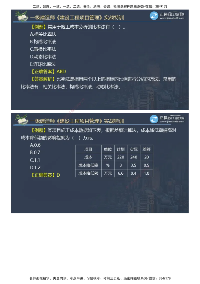 课件_2026年一级建造师_2026年一建管理_2025年一建管理SVIP_03-习题精析✿实战特训✿模考通关_21-管理《实战特训直播》李娜JG推荐_55