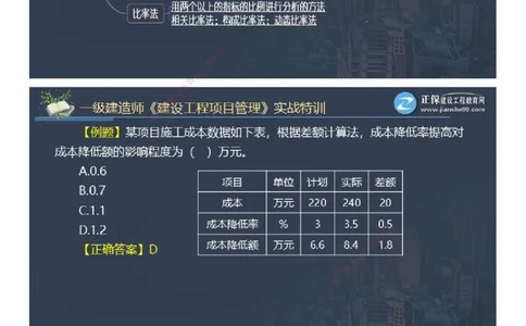 课件_2026年一级建造师_2026年一建管理_2025年一建管理SVIP_03-习题精析✿实战特训✿模考通关_21-管理《实战特训直播》李娜JG推荐_55