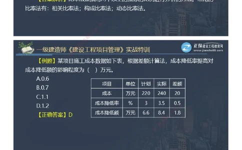 课件_2026年一级建造师_2026年一建管理_2025年一建管理SVIP_03-习题精析✿实战特训✿模考通关_21-管理《实战特训直播》李娜JG推荐_55