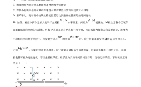 2025年高考物理试卷（河北卷）（空白卷）_物理历年高考真题_新&middot;Word版2008-2025&middot;高考物理真题_物理（按年份分类）2008-2025_2025&middot;高考物理真题