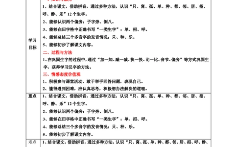 课文6树和喜鹊第1课时教案_一年级语文下册（统编版）_老课标资料_教案反思+导学案_表格式_6版表格教案（带三维目标）_第3单元