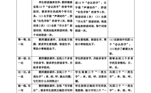 课文6树和喜鹊第1课时教案_一年级语文下册（统编版）_老课标资料_教案反思+导学案_表格式_6版表格教案（带三维目标）_第3单元