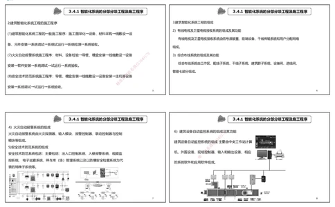 视频31&mdash;32集3.4智能化系统工程施工技术（可打印版）_2026年一级建造师_2026年一建机电_2025年一建机电SVIP_02-基础精讲✿高端面授✿深度强化_讲义
