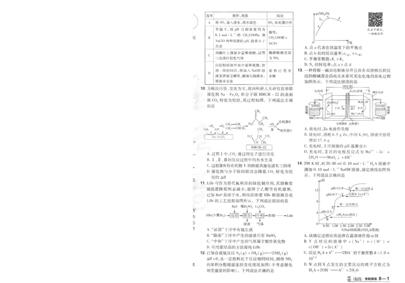 2025《金考卷&middot;特快专递&middot;第3期&middot;化学》A4_2025高中教辅（后续还会更新新习题试卷）_2025版《金考卷特快专递》_2025版金考卷特快专递第三期化学