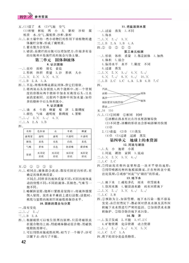《快乐小博士》科学3年级上册（苏教版）_三年级上下册资料_小学三年级学习资料-25年更新版_3-09、小学三年级科学上册_苏教版_电子册类