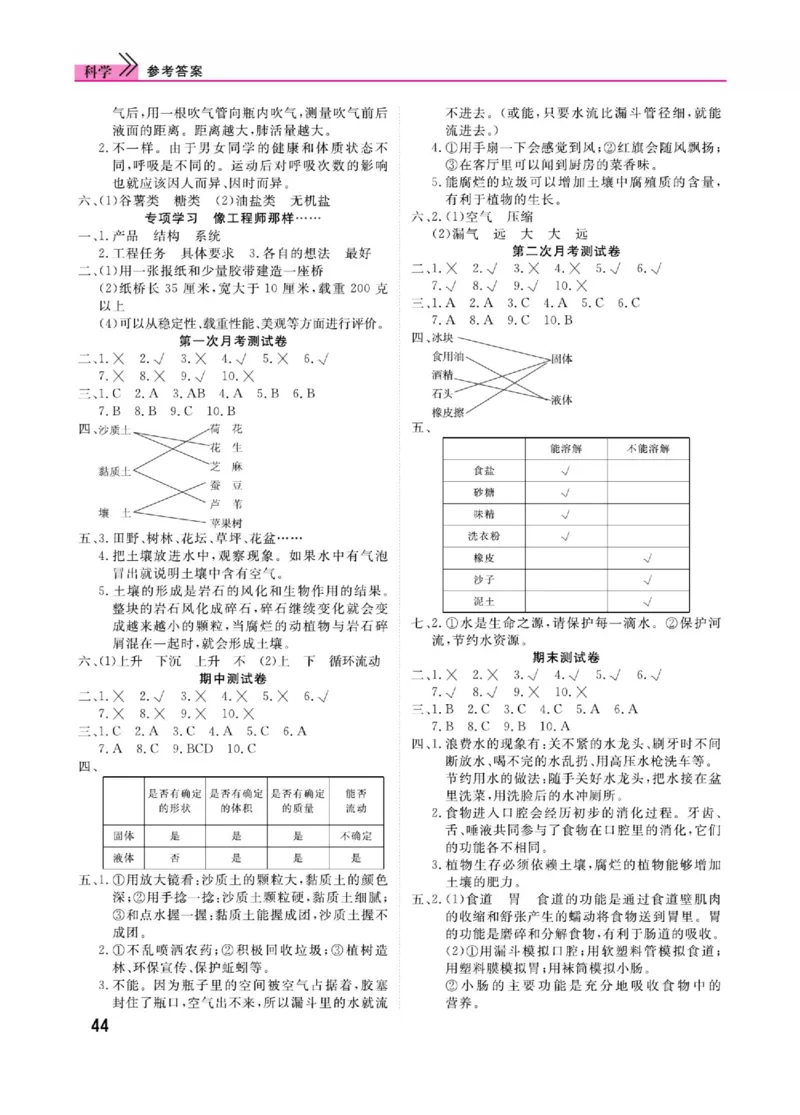 《快乐小博士》科学3年级上册（苏教版）_三年级上下册资料_小学三年级学习资料-25年更新版_3-09、小学三年级科学上册_苏教版_电子册类