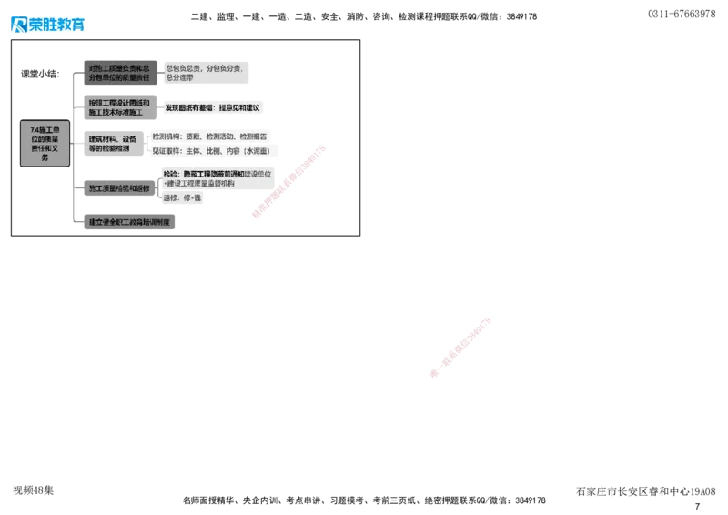 视频48集7.4施工单位的质量责任和义务（可打印版）_2026年一建法规_2025年一建法规SVIP_02-基础精讲✿高端面授✿深度强化_12-法规《教材精讲班》桂林RS_讲义