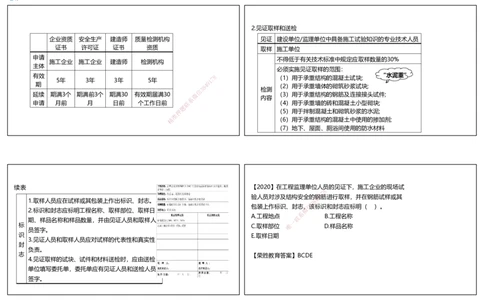 视频48集7.4施工单位的质量责任和义务（可打印版）_2026年一建法规_2025年一建法规SVIP_02-基础精讲✿高端面授✿深度强化_12-法规《教材精讲班》桂林RS_讲义