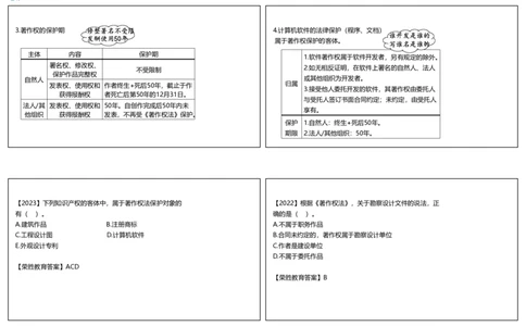 视频07集1.3建设工程知识产权制度（可打印版）_2026年一建法规_2025年一建法规SVIP_02-基础精讲✿高端面授✿深度强化_12-法规《教材精讲班》桂林RS_讲义