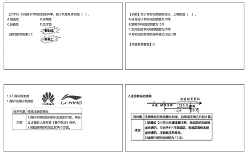 视频07集1.3建设工程知识产权制度（可打印版）_2026年一建法规_2025年一建法规SVIP_02-基础精讲✿高端面授✿深度强化_12-法规《教材精讲班》桂林RS_讲义