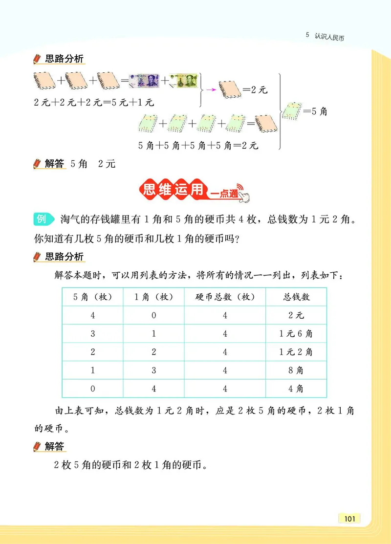 《教材一点通》数学1年级下册（RJ）_一年级上下册资料_小学一年级学习资料-25年更新版_1-04、小学一年级数学下册_1-4-2、练习题、作业、试题、试卷_人教版_电子册