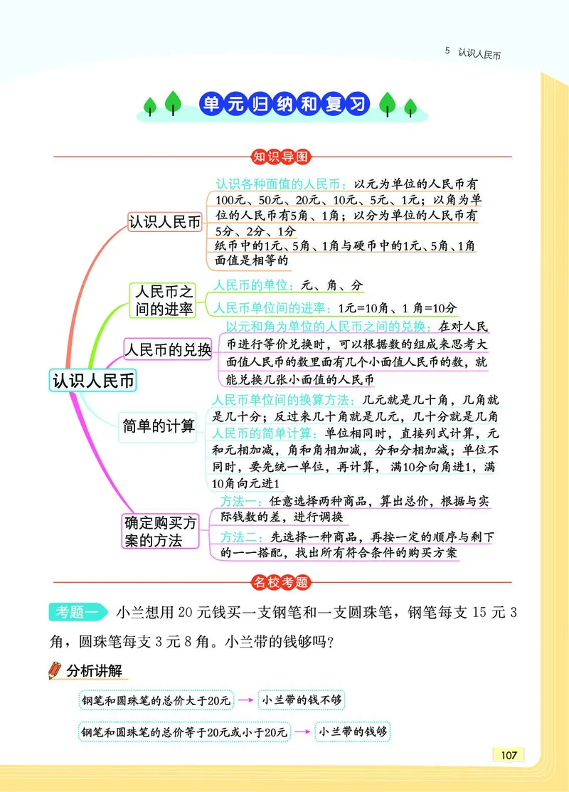 《教材一点通》数学1年级下册（RJ）_一年级上下册资料_小学一年级学习资料-25年更新版_1-04、小学一年级数学下册_1-4-2、练习题、作业、试题、试卷_人教版_电子册