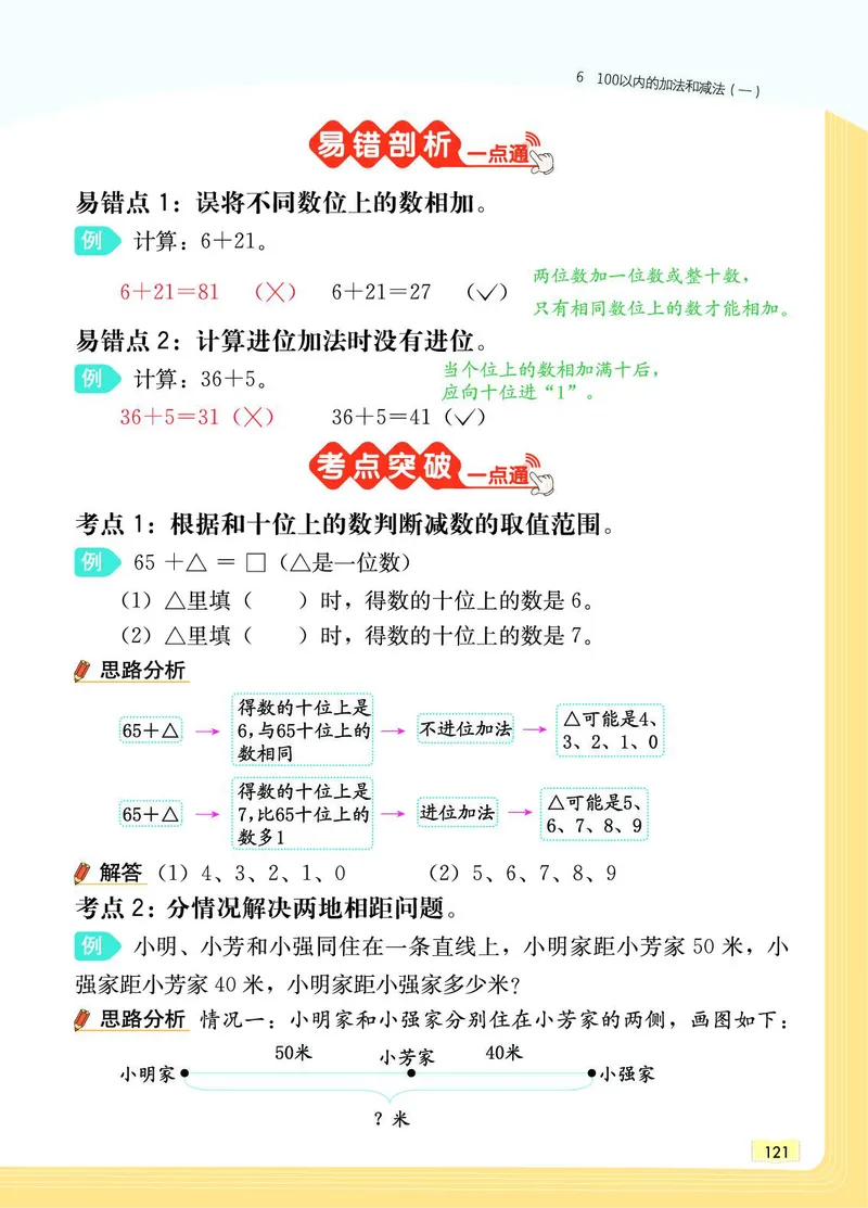 《教材一点通》数学1年级下册（RJ）_一年级上下册资料_小学一年级学习资料-25年更新版_1-04、小学一年级数学下册_1-4-2、练习题、作业、试题、试卷_人教版_电子册