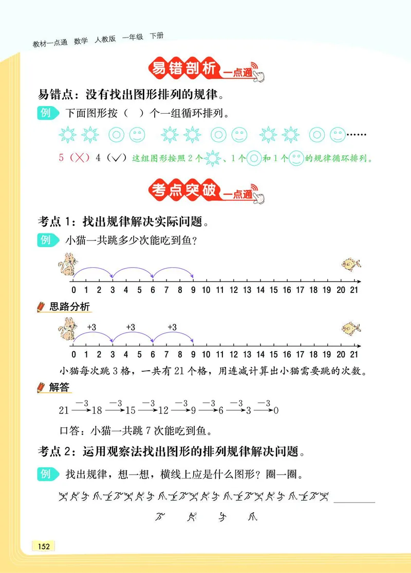 《教材一点通》数学1年级下册（RJ）_一年级上下册资料_小学一年级学习资料-25年更新版_1-04、小学一年级数学下册_1-4-2、练习题、作业、试题、试卷_人教版_电子册