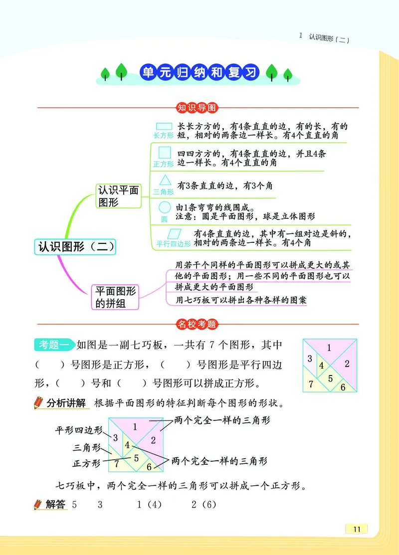 《教材一点通》数学1年级下册（RJ）_一年级上下册资料_小学一年级学习资料-25年更新版_1-04、小学一年级数学下册_1-4-2、练习题、作业、试题、试卷_人教版_电子册