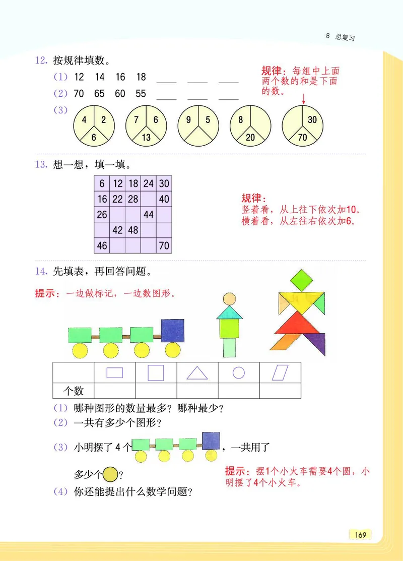 《教材一点通》数学1年级下册（RJ）_一年级上下册资料_小学一年级学习资料-25年更新版_1-04、小学一年级数学下册_1-4-2、练习题、作业、试题、试卷_人教版_电子册