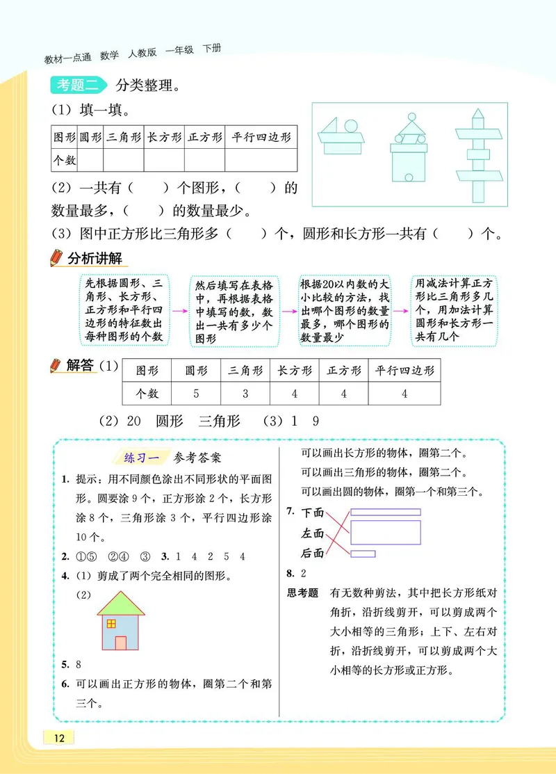 《教材一点通》数学1年级下册（RJ）_一年级上下册资料_小学一年级学习资料-25年更新版_1-04、小学一年级数学下册_1-4-2、练习题、作业、试题、试卷_人教版_电子册
