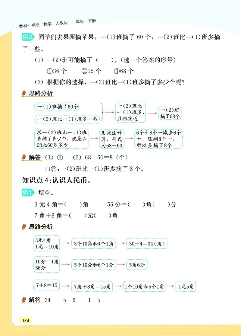 《教材一点通》数学1年级下册（RJ）_一年级上下册资料_小学一年级学习资料-25年更新版_1-04、小学一年级数学下册_1-4-2、练习题、作业、试题、试卷_人教版_电子册