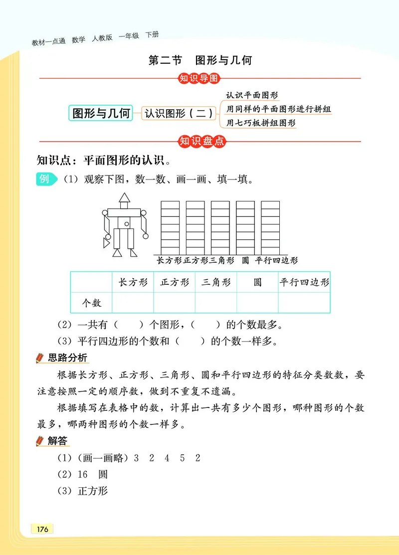 《教材一点通》数学1年级下册（RJ）_一年级上下册资料_小学一年级学习资料-25年更新版_1-04、小学一年级数学下册_1-4-2、练习题、作业、试题、试卷_人教版_电子册
