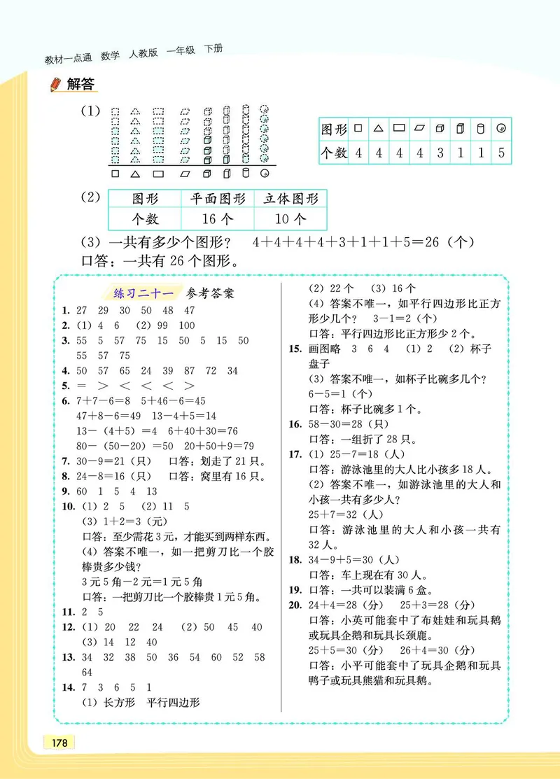 《教材一点通》数学1年级下册（RJ）_一年级上下册资料_小学一年级学习资料-25年更新版_1-04、小学一年级数学下册_1-4-2、练习题、作业、试题、试卷_人教版_电子册