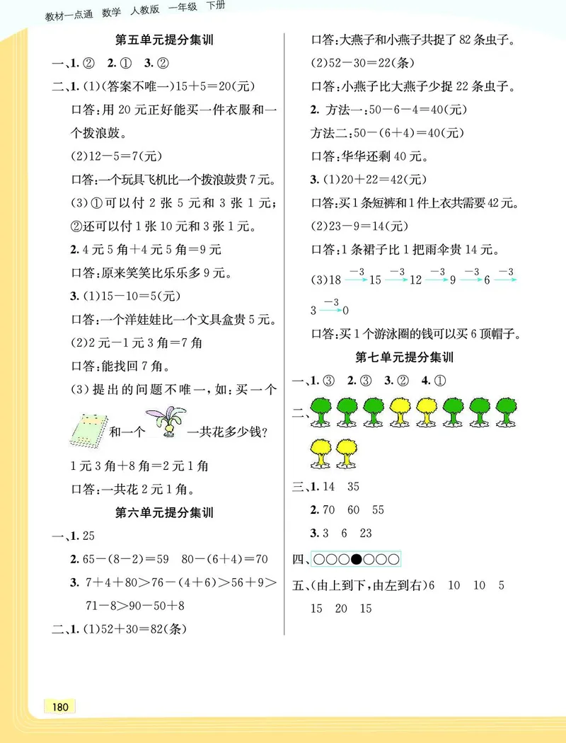 《教材一点通》数学1年级下册（RJ）_一年级上下册资料_小学一年级学习资料-25年更新版_1-04、小学一年级数学下册_1-4-2、练习题、作业、试题、试卷_人教版_电子册
