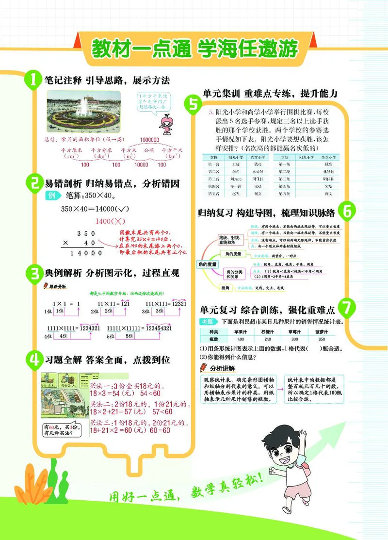 《教材一点通》数学1年级下册（RJ）_一年级上下册资料_小学一年级学习资料-25年更新版_1-04、小学一年级数学下册_1-4-2、练习题、作业、试题、试卷_人教版_电子册