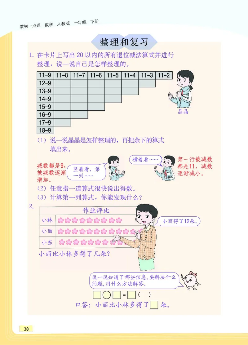 《教材一点通》数学1年级下册（RJ）_一年级上下册资料_小学一年级学习资料-25年更新版_1-04、小学一年级数学下册_1-4-2、练习题、作业、试题、试卷_人教版_电子册
