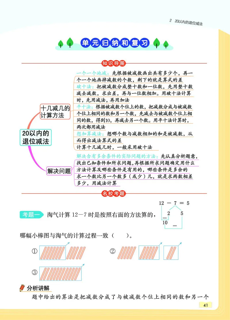 《教材一点通》数学1年级下册（RJ）_一年级上下册资料_小学一年级学习资料-25年更新版_1-04、小学一年级数学下册_1-4-2、练习题、作业、试题、试卷_人教版_电子册