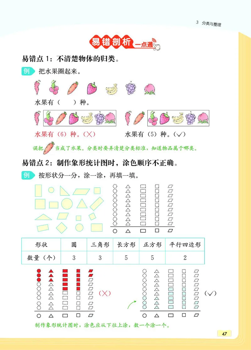 《教材一点通》数学1年级下册（RJ）_一年级上下册资料_小学一年级学习资料-25年更新版_1-04、小学一年级数学下册_1-4-2、练习题、作业、试题、试卷_人教版_电子册