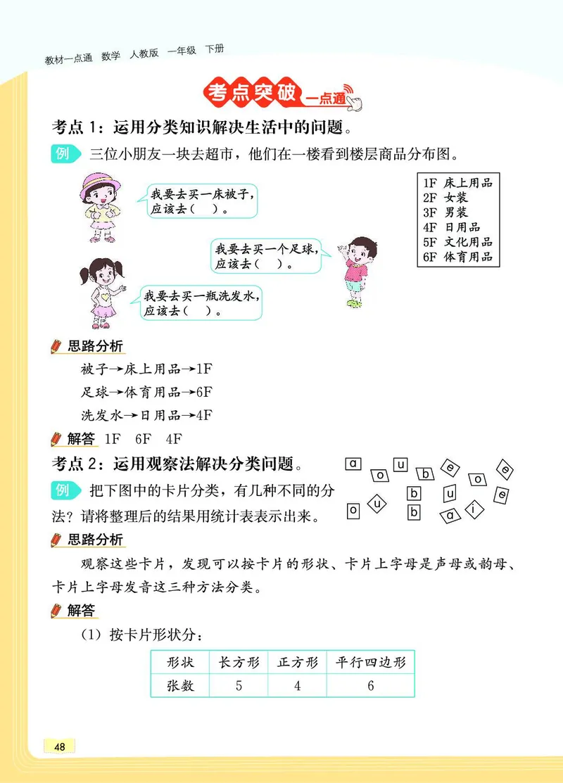 《教材一点通》数学1年级下册（RJ）_一年级上下册资料_小学一年级学习资料-25年更新版_1-04、小学一年级数学下册_1-4-2、练习题、作业、试题、试卷_人教版_电子册
