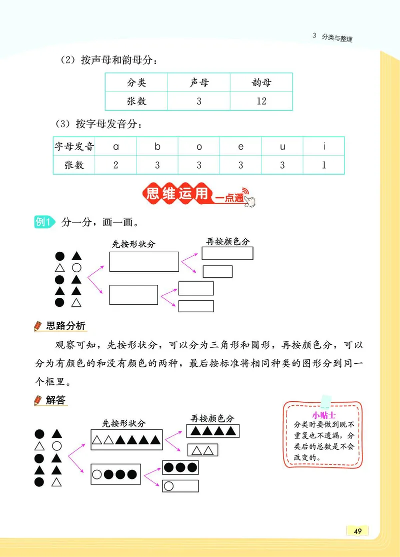 《教材一点通》数学1年级下册（RJ）_一年级上下册资料_小学一年级学习资料-25年更新版_1-04、小学一年级数学下册_1-4-2、练习题、作业、试题、试卷_人教版_电子册