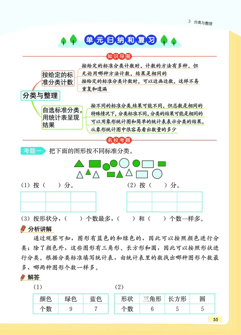 《教材一点通》数学1年级下册（RJ）_一年级上下册资料_小学一年级学习资料-25年更新版_1-04、小学一年级数学下册_1-4-2、练习题、作业、试题、试卷_人教版_电子册