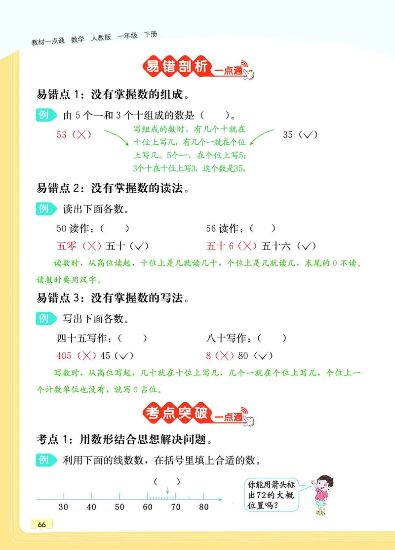 《教材一点通》数学1年级下册（RJ）_一年级上下册资料_小学一年级学习资料-25年更新版_1-04、小学一年级数学下册_1-4-2、练习题、作业、试题、试卷_人教版_电子册