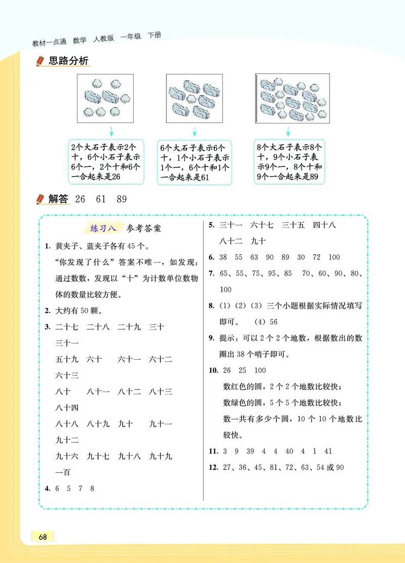 《教材一点通》数学1年级下册（RJ）_一年级上下册资料_小学一年级学习资料-25年更新版_1-04、小学一年级数学下册_1-4-2、练习题、作业、试题、试卷_人教版_电子册