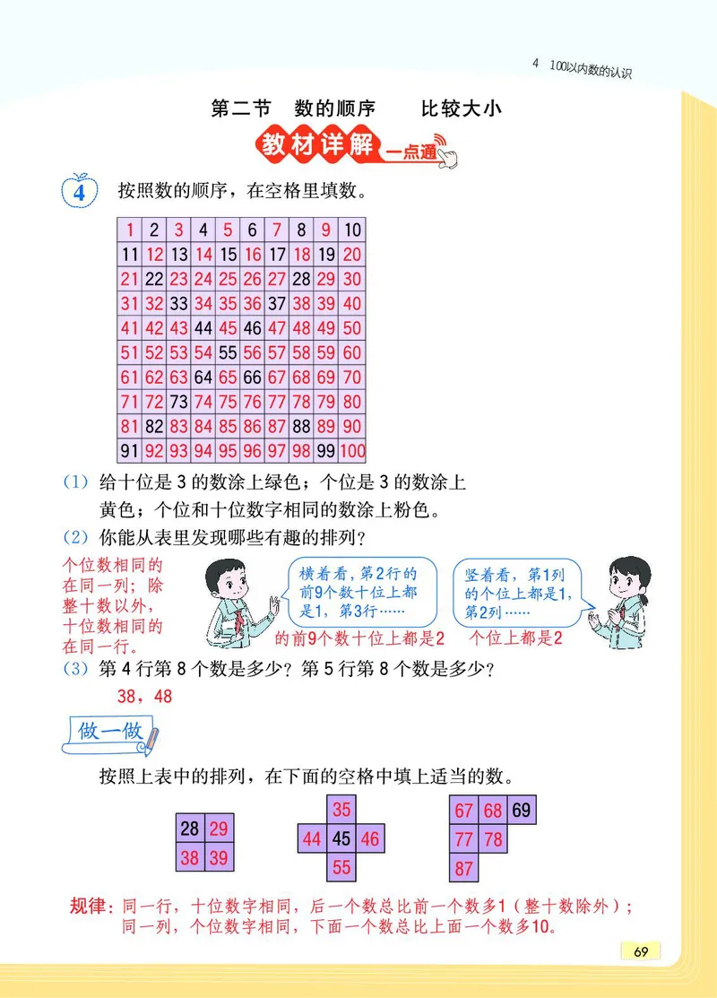 《教材一点通》数学1年级下册（RJ）_一年级上下册资料_小学一年级学习资料-25年更新版_1-04、小学一年级数学下册_1-4-2、练习题、作业、试题、试卷_人教版_电子册