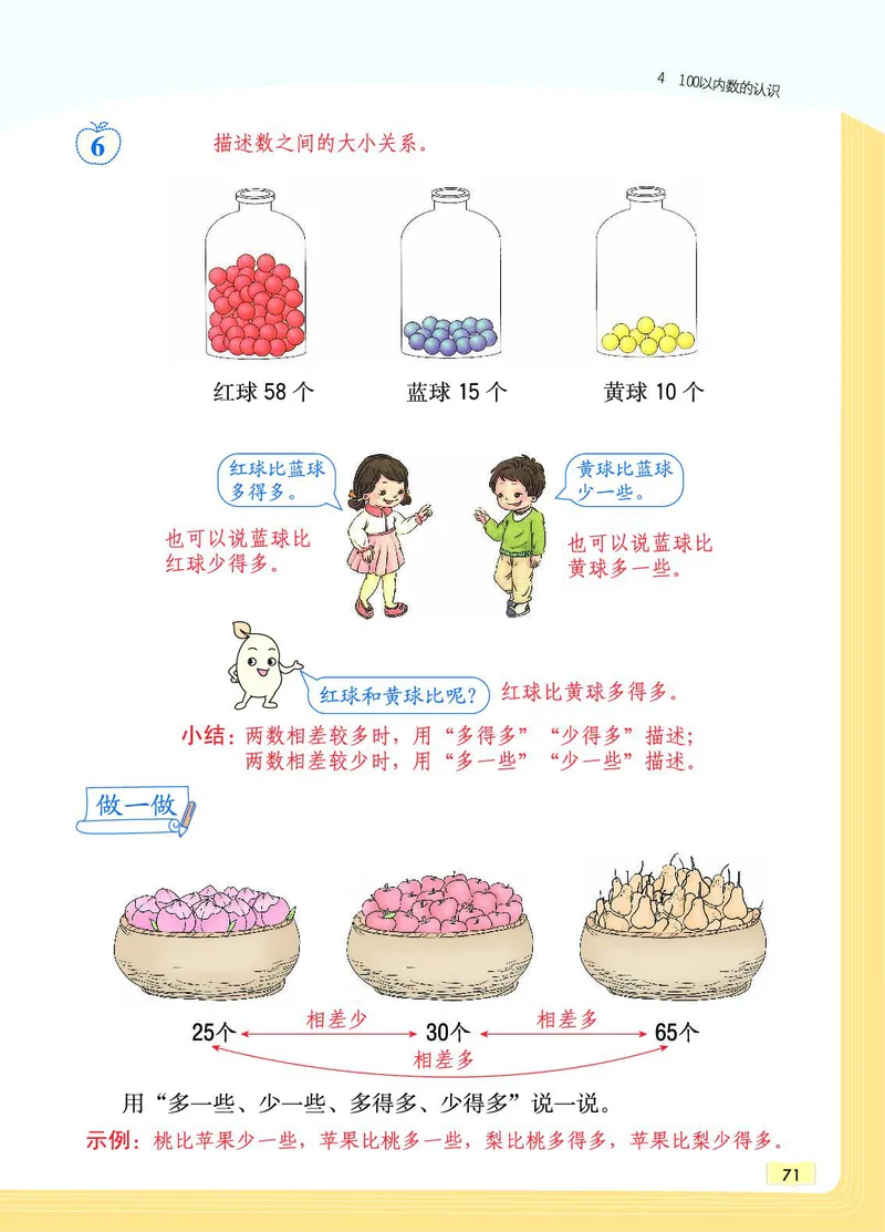 《教材一点通》数学1年级下册（RJ）_一年级上下册资料_小学一年级学习资料-25年更新版_1-04、小学一年级数学下册_1-4-2、练习题、作业、试题、试卷_人教版_电子册