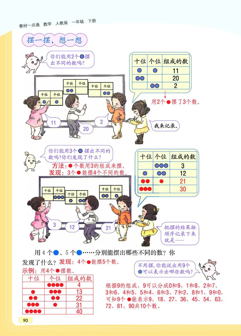 《教材一点通》数学1年级下册（RJ）_一年级上下册资料_小学一年级学习资料-25年更新版_1-04、小学一年级数学下册_1-4-2、练习题、作业、试题、试卷_人教版_电子册