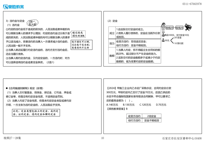 视频27&mdash;28集5.1合同的基本规定（可打印版）_2026年一建法规_2025年一建法规SVIP_02-基础精讲✿高端面授✿深度强化_12-法规《教材精讲班》桂林RS_讲义