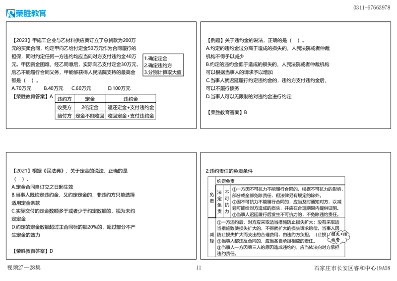 视频27&mdash;28集5.1合同的基本规定（可打印版）_2026年一建法规_2025年一建法规SVIP_02-基础精讲✿高端面授✿深度强化_12-法规《教材精讲班》桂林RS_讲义