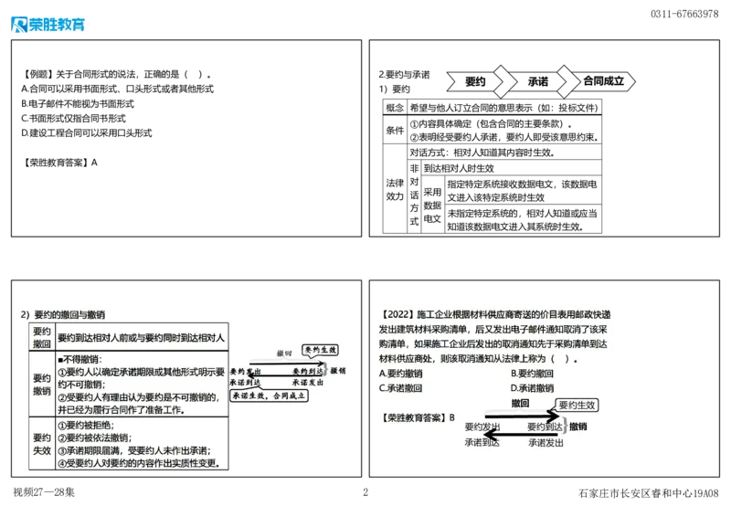 视频27&mdash;28集5.1合同的基本规定（可打印版）_2026年一建法规_2025年一建法规SVIP_02-基础精讲✿高端面授✿深度强化_12-法规《教材精讲班》桂林RS_讲义