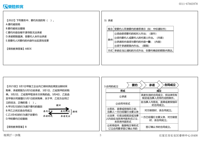 视频27&mdash;28集5.1合同的基本规定（可打印版）_2026年一建法规_2025年一建法规SVIP_02-基础精讲✿高端面授✿深度强化_12-法规《教材精讲班》桂林RS_讲义