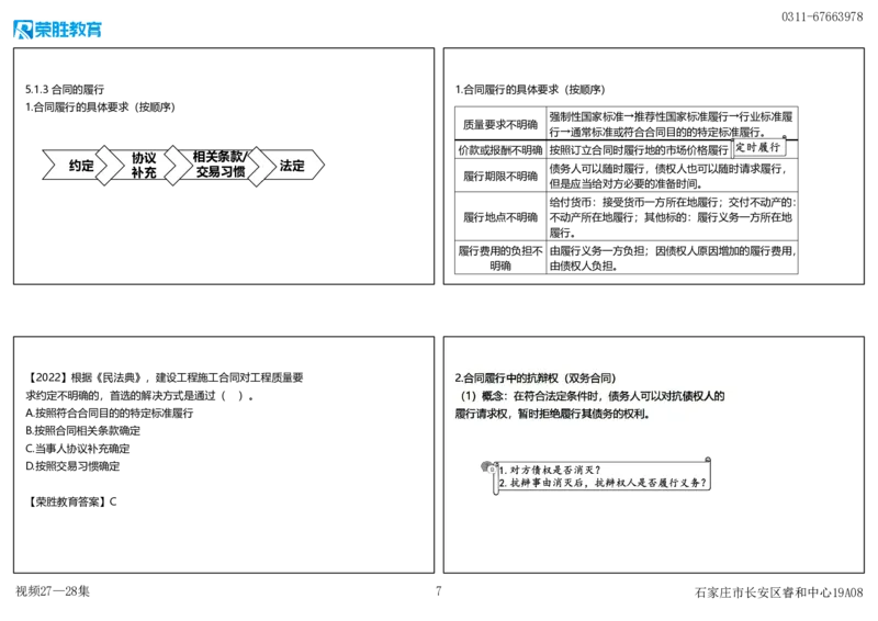视频27&mdash;28集5.1合同的基本规定（可打印版）_2026年一建法规_2025年一建法规SVIP_02-基础精讲✿高端面授✿深度强化_12-法规《教材精讲班》桂林RS_讲义