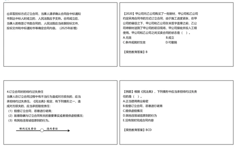 视频27&mdash;28集5.1合同的基本规定（可打印版）_2026年一建法规_2025年一建法规SVIP_02-基础精讲✿高端面授✿深度强化_12-法规《教材精讲班》桂林RS_讲义