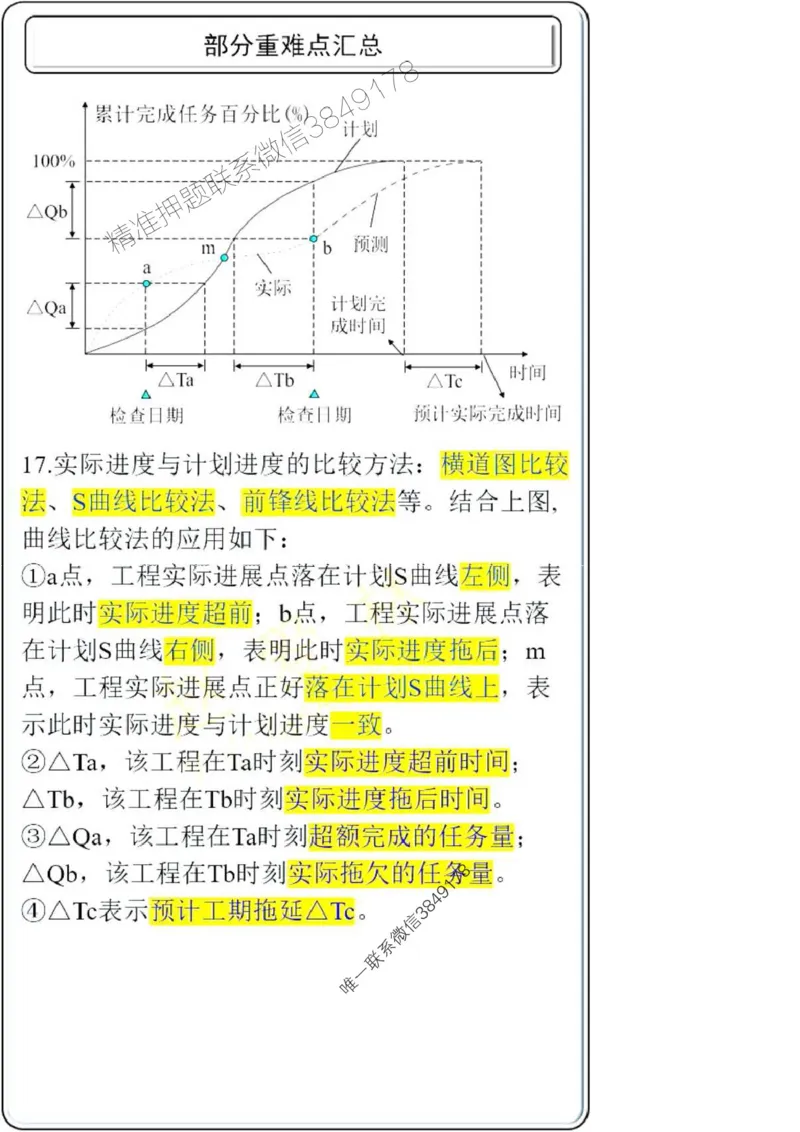项目管理第4章掌中宝_2026年一级建造师_2026年一建管理_2025年一建管理SVIP_02-基础精讲✿高端面授✿深度强化_28-管理《自营全系班》赵爱林SMR推荐