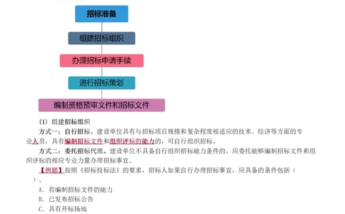 赵春晓-2025年一建-建设工程项目管理-教材精讲班-第3章1213_133839850221020472_309774_2026年一级建造师_2026年一建管理_2025年一建管理SVIP_02-基础精讲✿高端面授✿深度强化_赵春晓_讲义