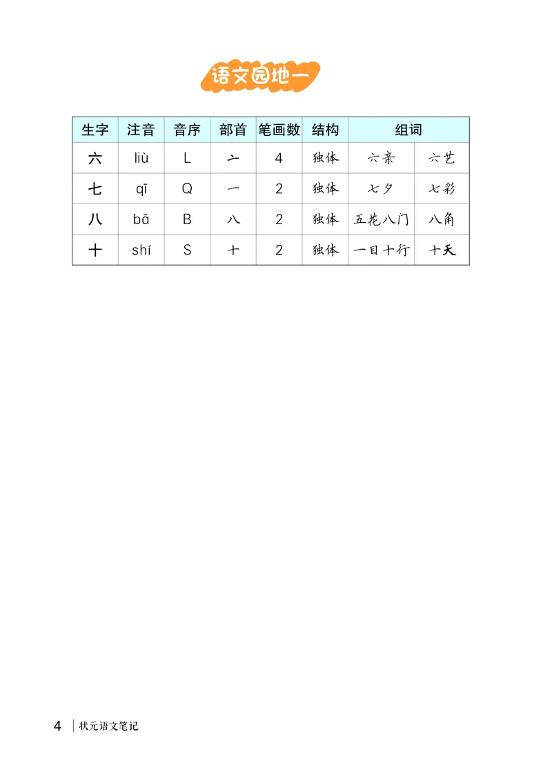 语文园地一_一年级语文上册（统编版）_全套教学资源_课件教案等等_2.状元语文笔记（生字预习单&middot;教用）