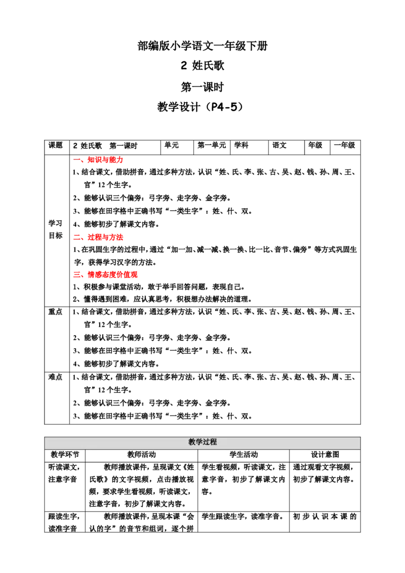识字2姓氏歌第1课时教案_一年级语文下册（统编版）_老课标资料_教案反思+导学案_表格式_6版表格教案（带三维目标）_第1单元
