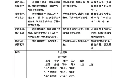 识字2姓氏歌第1课时教案_一年级语文下册（统编版）_老课标资料_教案反思+导学案_表格式_6版表格教案（带三维目标）_第1单元