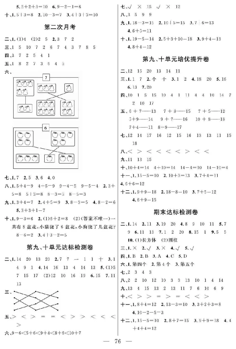 《名师面对面大试卷》数学1年级上册（SJ）_一年级上下册资料_小学一年级学习资料-25年更新版_1-03、小学一年级数学上册_苏教版_10、电子书籍